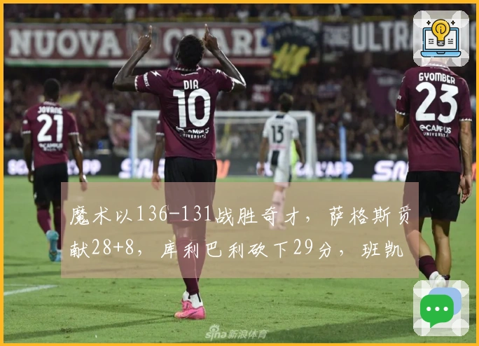 魔术以136-131战胜奇才，萨格斯贡献28+8，库利巴利砍下29分，班凯罗效率不佳仅得4分